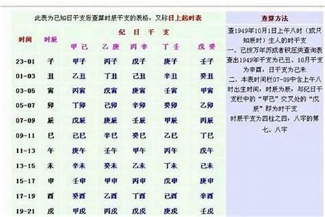 此命日元较弱|八字日元弱是什么意思？八字日元弱怎么补救？